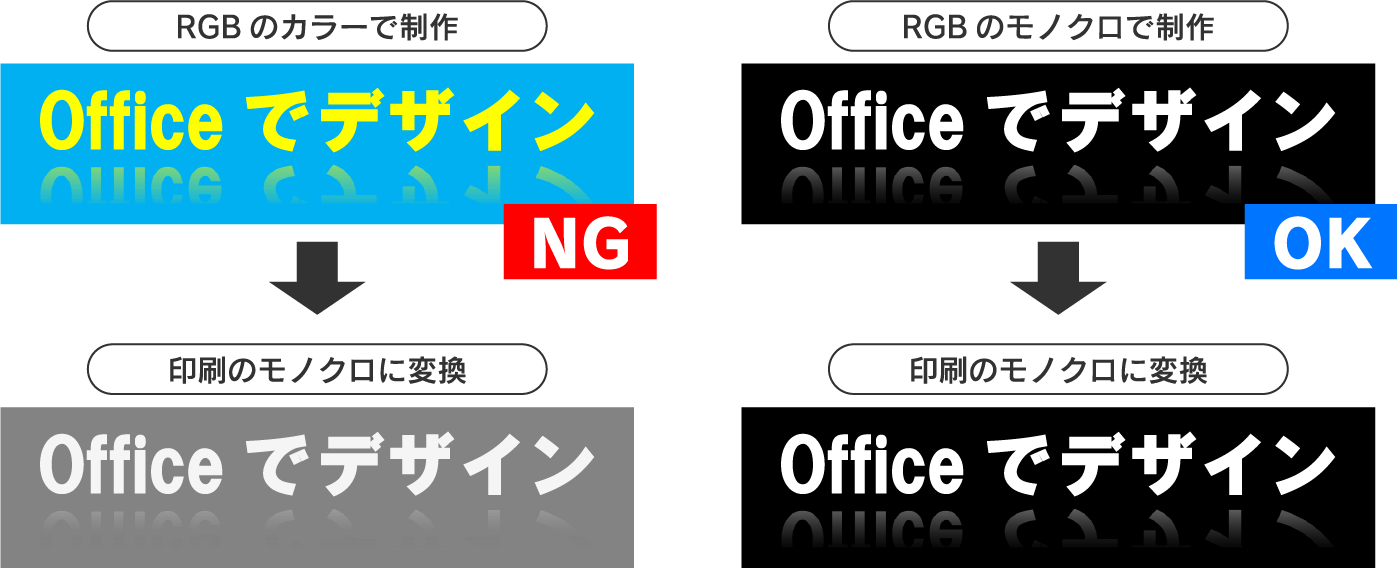 モノクロデータNG例
