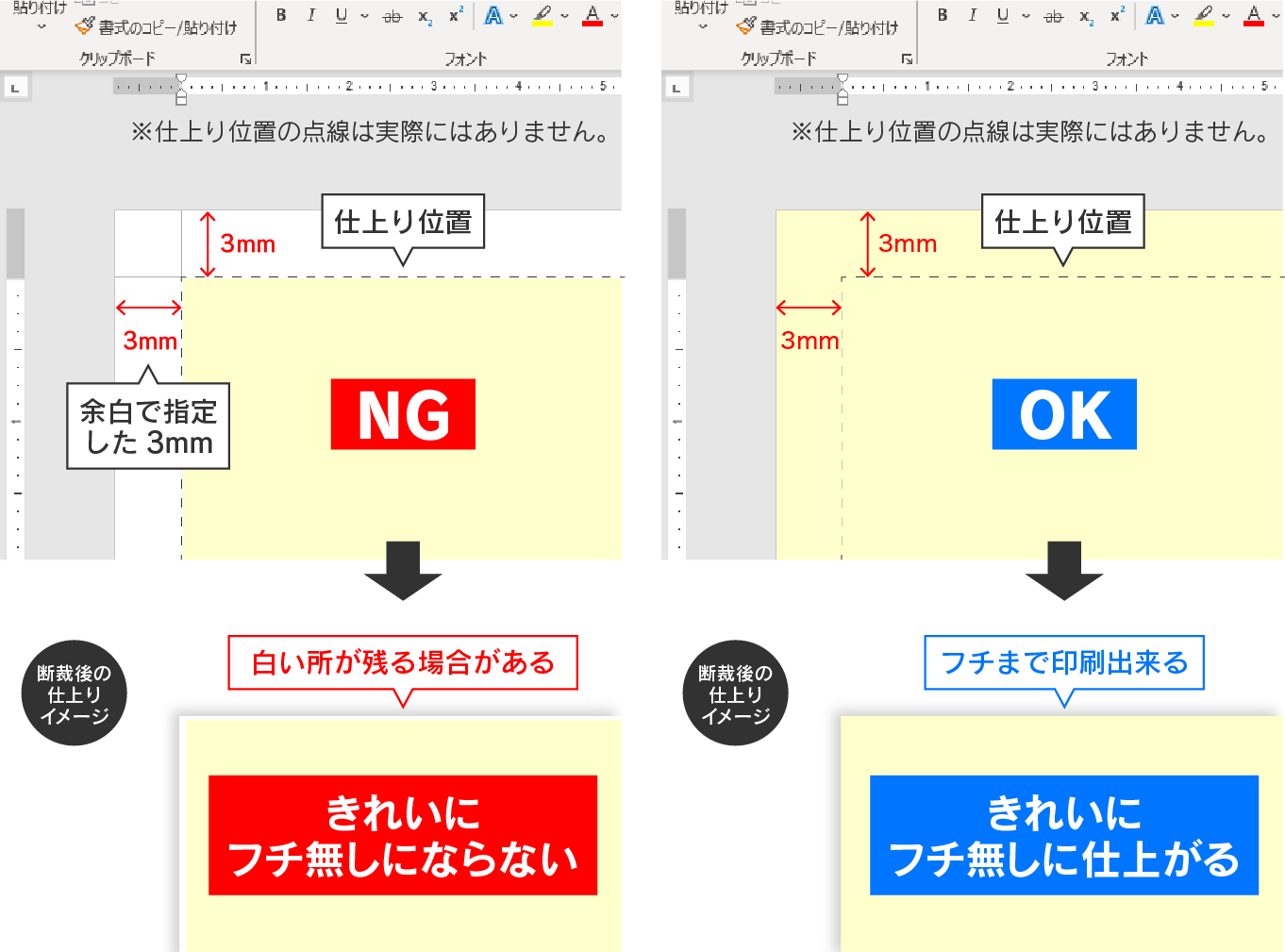ぬりたしのイメージ